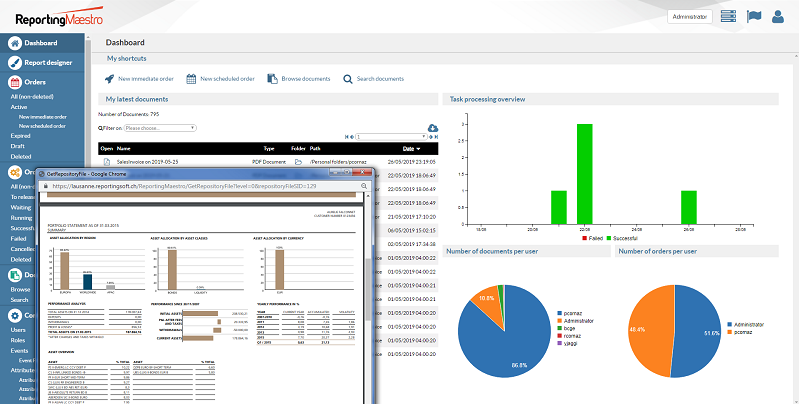 Création d'un tableau de bord dans Business Report Designer